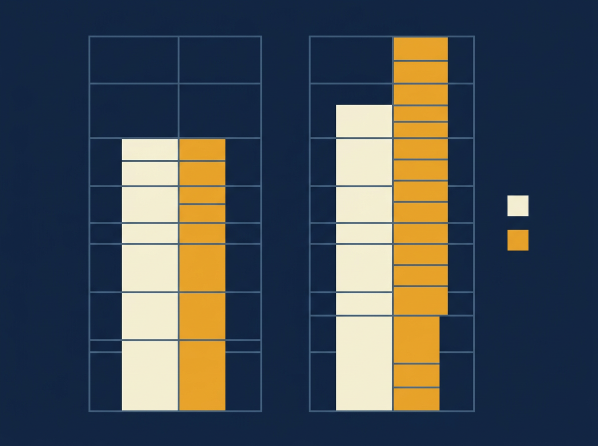 Chart comparing weighted and unweighted GPA scales for college admissions